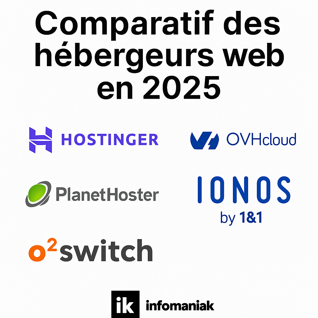 hébergement web 2025